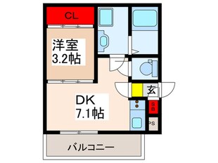 ＮＣドマーニの物件間取画像